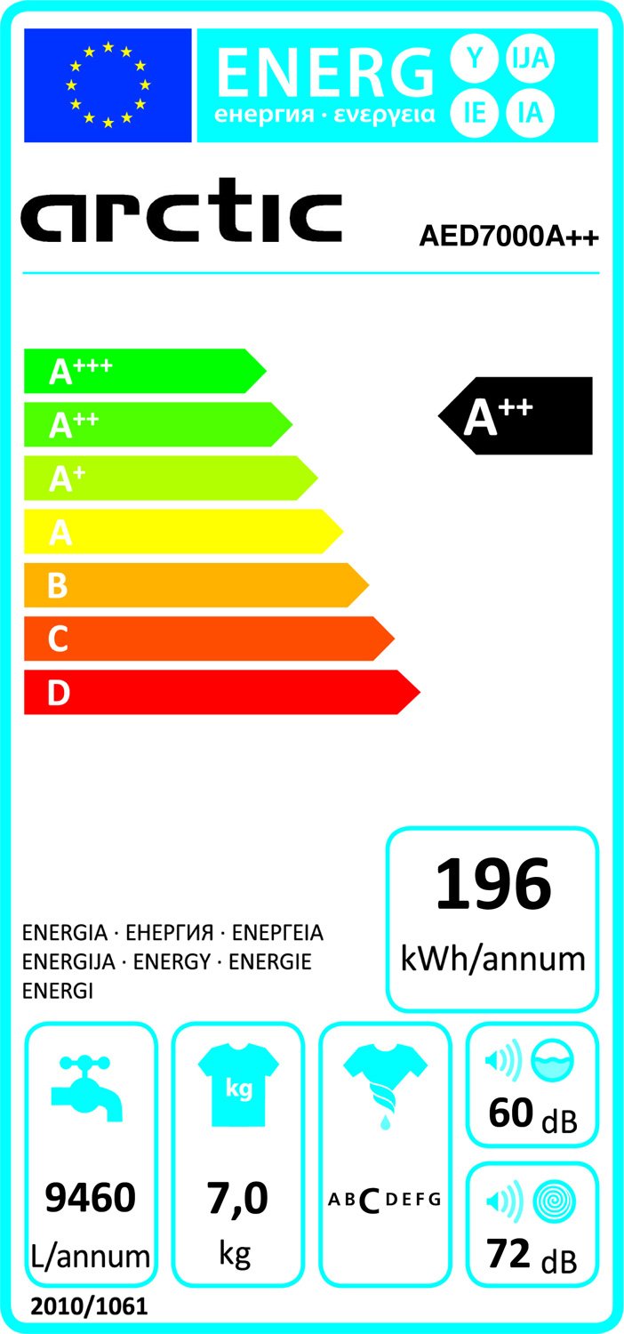 Eticheta-energetica-AED7200A++