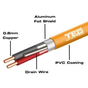 Cablu incendiu cupru JE – H (ST) H E30/E90 1x2x0,8 portocaliu rola 100m premium NEW TED002440
